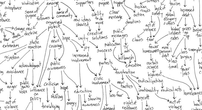 Earthjustice non-profit profile for Patterns of Action, v1 iss1